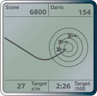 Dart Game