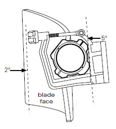 Pitch at the sleeve